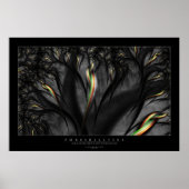 Poster Possibilités (Devant)