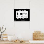 Poster Possibilités infinies (Cuisine)