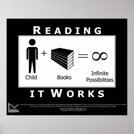 Poster Possibilités infinies (Devant)