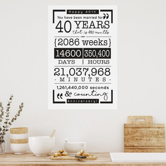 POSTER POSTE DU 40E ANNIVERSAIRE - 40 ANS AIMÉ (Cuisine)