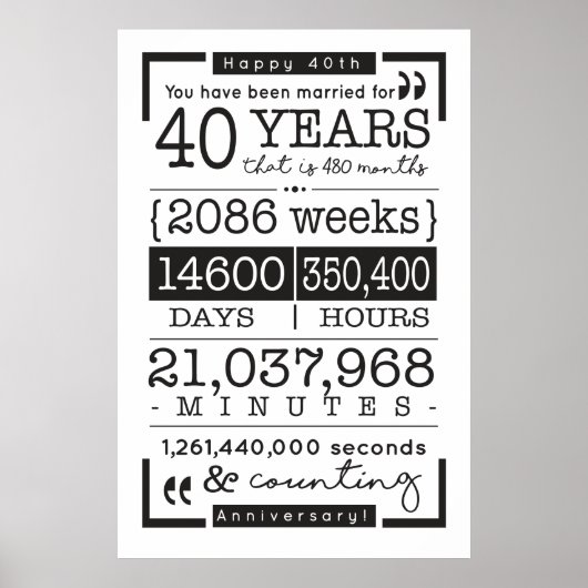 POSTER POSTE DU 40E ANNIVERSAIRE - 40 ANS AIMÉ (Devant)