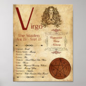 POSTER POSTE SIGNALÉ VIRGO ZODIAC (Devant)