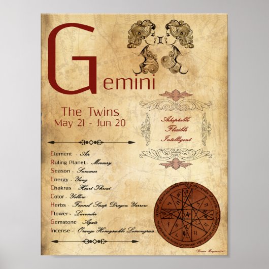 POSTER POSTE SIGNALÉ ZODIAC GEMINI (Devant)
