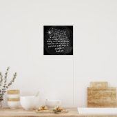 POSTER- POSTER (Keuken)