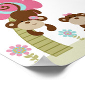Poster Poster/Bannière pour fille singe mignonne (Coin)
