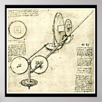 Poster-Classic/Vintage-Léonard de Vinci 16