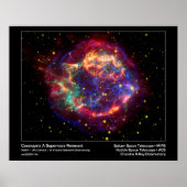 Poster Poster/Impression : Supernova - Cassiopeia Image s (Devant)