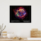 Poster Poster/Impression : Supernova - Cassiopeia Image s (Cuisine)