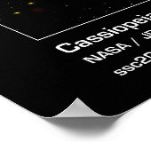 Poster Poster/Impression : Supernova - Cassiopeia Image s (Coin)