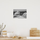 Poster Poster/Imprimer du phare de Seaham (Cuisine)