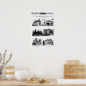 Poster Poster-Journaux Couverture-21 (Cuisine)