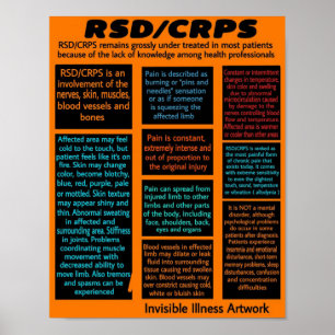 Poster POSTERS...RSD/CRPS - Info