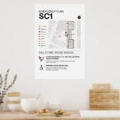 Poster Postes (Cuisine)