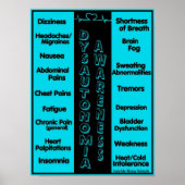 Poster POSTES...DYSAUTONOMIE - Symptômes (Devant)