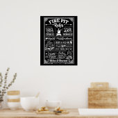 Poster POSTES EXTÉRIEURS - Règles Firepit (Cuisine)