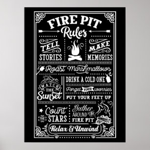 Poster POSTES EXTÉRIEURS - Règles Firepit