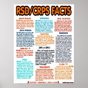 Poster POSTES...RSD/CRPS - Faits