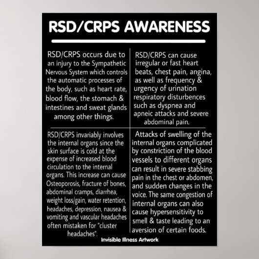 Poster POSTES...RSD/CRPS - Info (Devant)