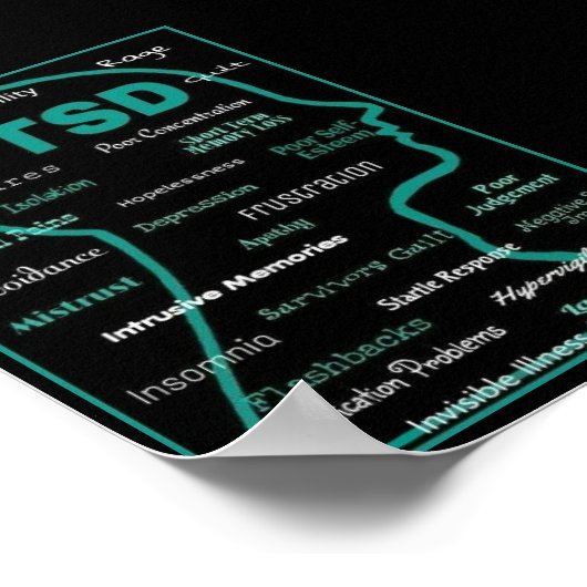 Poster POSTES...TSPT - Symptômes (Coin)