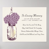 Poster Pot Mason et Hydrangeas (Devant)