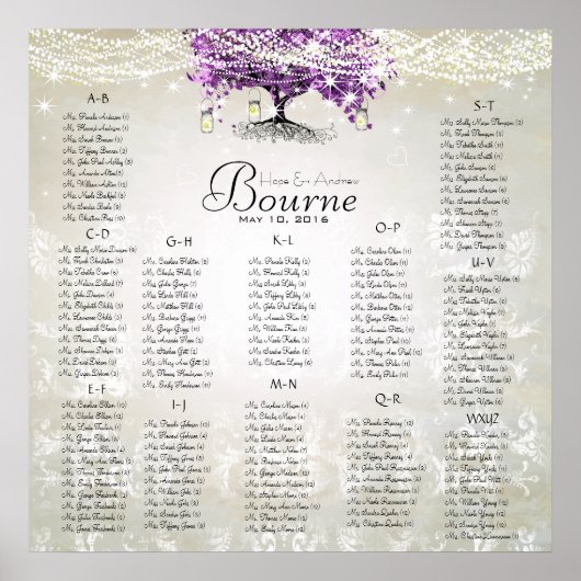 Poster Pot Mason Jar Luisante Violet Arbre de feuillage c (Devant)