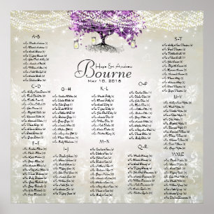 Poster Pot Mason Violet Radieux Arbre à Cœur Feuille de L