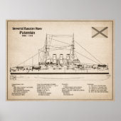 Poster Potemkin - Plan directeur des navires SD (Devant)