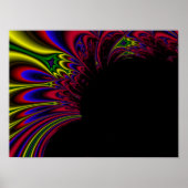 Poster Potentiel psychologique complet (Devant)