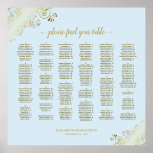 Poster Poudre en dentelle d'or Bleu Alphabétique Diagramm