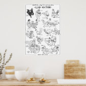 Poster Poulets mythiques grecs - Iliad Edition (Cuisine)