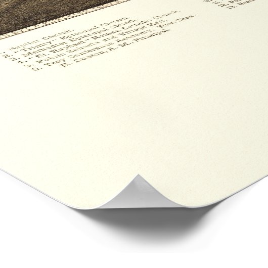 Poster Poultney, VT Carte panoramique - 1886 (Coin)