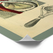 Poster Poumons Coeur de la poitrine Anatomie Art Médicale (Coin)