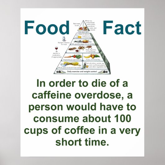 Poster Pour Décéder D'Une Surdose De Caféine - Food Fact (Devant)