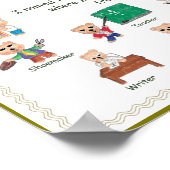 Poster pour enfants - Bailey Bear au pays de I AM (Coin)