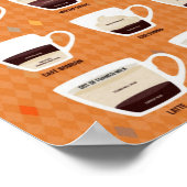 Poster Pour les amateurs de café Café (Coin)