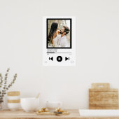 Poster pour modifier (Cuisine)