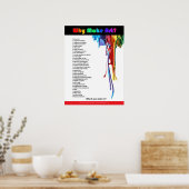 Poster Pourquoi faire de l'art ? (Cuisine)