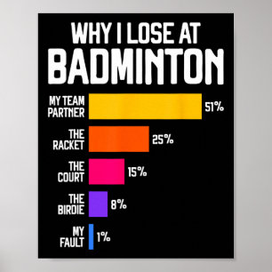 Poster Pourquoi J'Ai Perdu À Badminton Funny Excuse Shutt