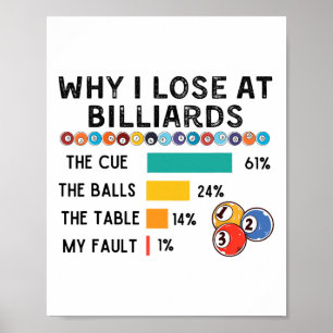 Poster Pourquoi J'Ai Perdu Au Billard Et Au Billard Joueu