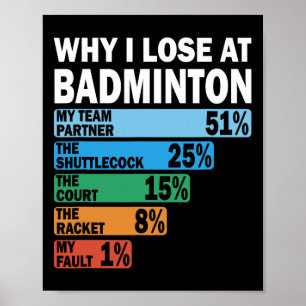 Poster Pourquoi Je Perds À Badminton Drôle Ma Faute 1