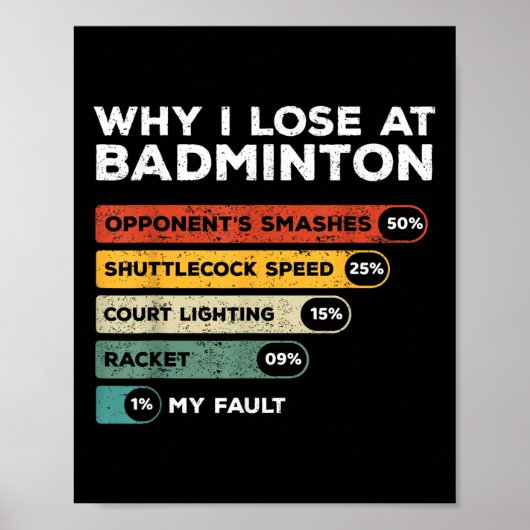 Poster Pourquoi je perds au badminton drôle (Devant)