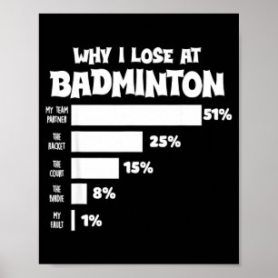 Poster Pourquoi je perds au badminton Excuses drôles Vola