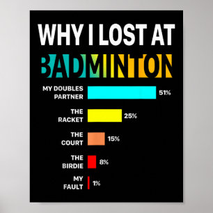 Poster Pourquoi je perds au badminton raison drôle jouer