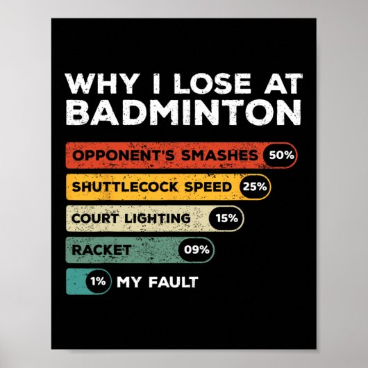 Poster Pourquoi je perds chez Badminton Funny (Devant)