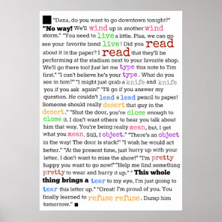 Poster Pourquoi l'anglais est si difficile à apprendre