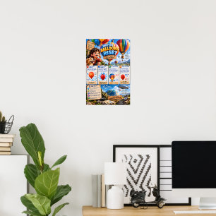 Poster Pourquoi les ballons s'élèvent