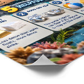 Poster Pourquoi les objets flottent ou coulent-ils ? (Coin)