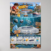 Poster Pourquoi les objets flottent ou coulent-ils ? (Devant)