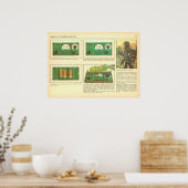 Poster poursuite du dosimètre (Cuisine)