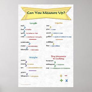 Poster Pouvez-Vous Mesurer L'Affiche